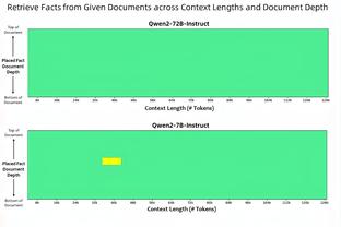 国足公布最新集训全家福，阵容平均年龄29.7岁