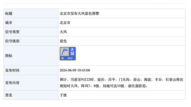 曼联球员最新伤情&预计回归时间：利马、林德洛夫下月回归